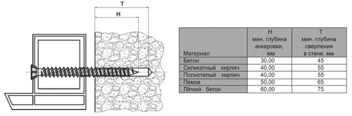 Перечислите элементы окна монтажа